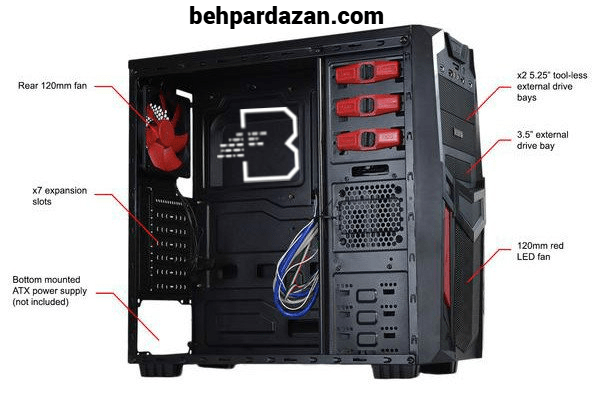 اجزای تشکیل دهنده کامپیوتر و کیس(behpardazan.com)