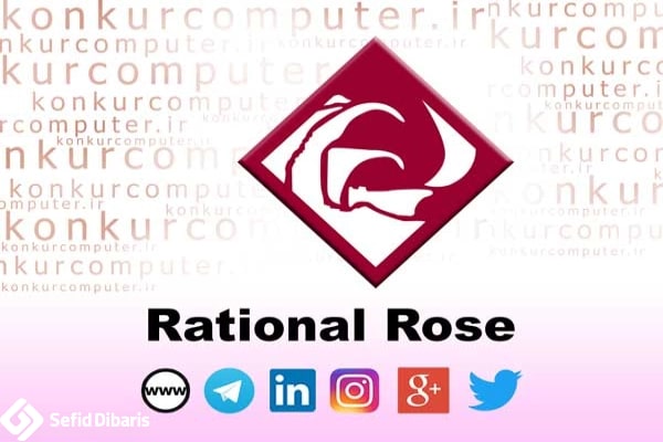 rational rose و مدلسازی